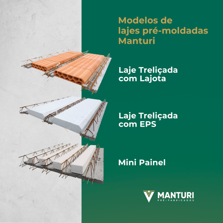 Modelos de lajes pré-moldadas Manturi